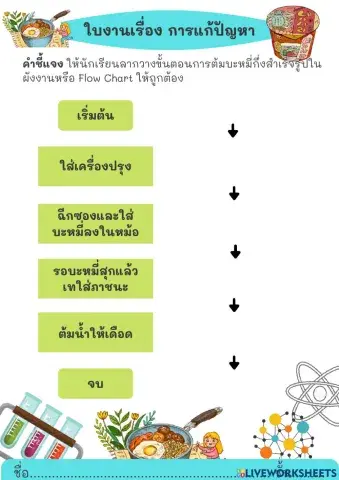 ใบงาน การแก้ปัญหา