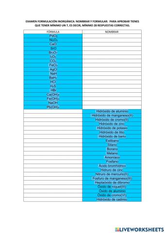 Examen Formulación Inorgánica