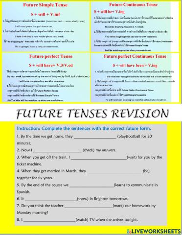 Future tense revision