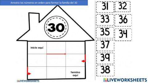 Practica Familia del 30