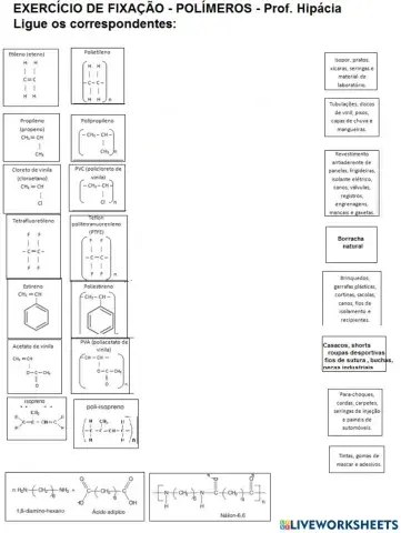 Polímeros de Adição - Quimíca Orgânica
