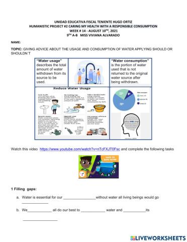 Giving advthe usage and consumption of water