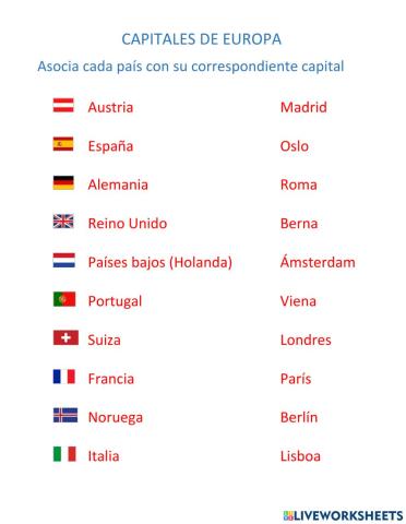 Países y Capitales de Europa