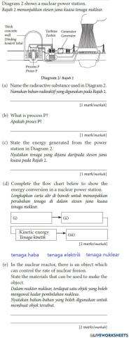 Penjanaan tenaga elektrik daripada tenaga nuklear