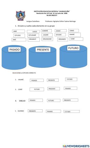 Verbos - narrador y sus clases
