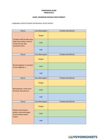 Mungkar Dicegah Hidup Berkat