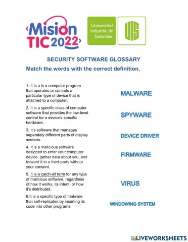 Software security glossary-