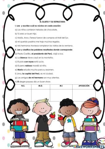 El sujeto y su estructura 1