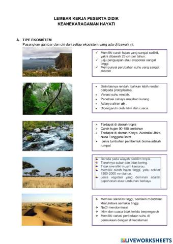 Latihan Soal Tipe Ekosistem-Konservasi
