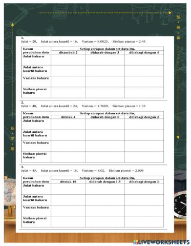 Sukatan Serakan Data Tak Terkumpul