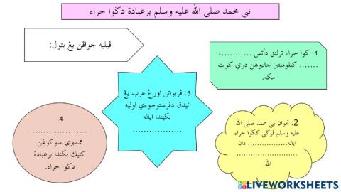 Tarikh djh 4- Nabi Muhammad Sallallahu Alaihi Wasallam beribadat di gua hira'