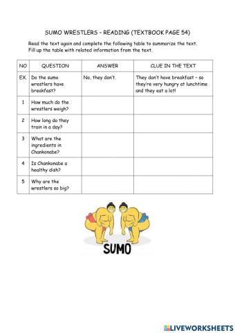 CEFR YEAR 5: Sumo Wrestlers - Summarize Text