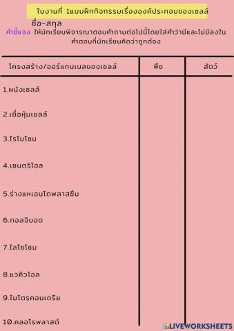 ใบงานเรื่ององค์ประกอบของเซลล์