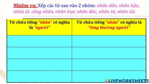 Mở rộng vốn từ: Nhân hậu - Đoàn kết