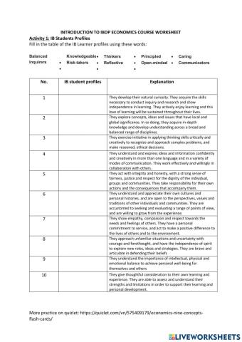 10 IB Learner Profiles & 9 Economics key concepts