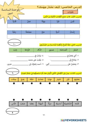 كيف تختار مهنتك