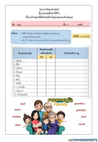 ลักษณะทางพันธุกรรม