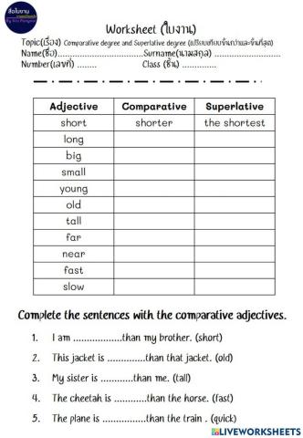 Comparative degree and Superlative degree