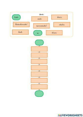 จัดเรียงอัลกอริทึม