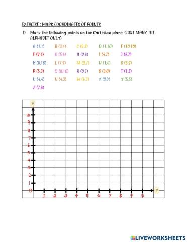 Mark coordinates of points