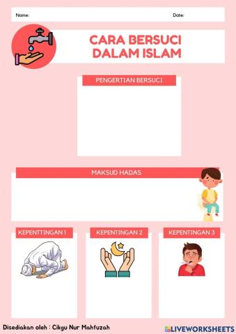 Cara bersuci dalam islam