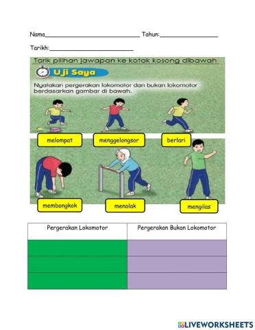 Perbezaan PL dan PBL