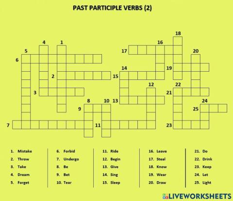 Past participle verbs (2)