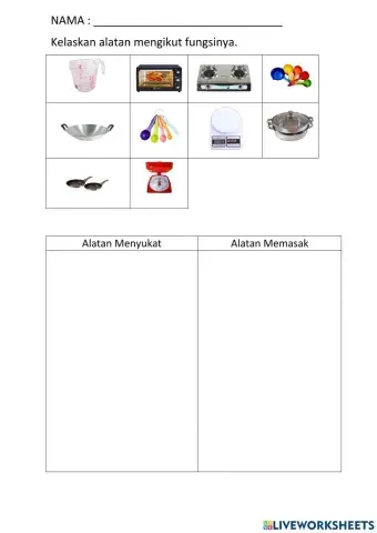 Alatan dan Fungsi