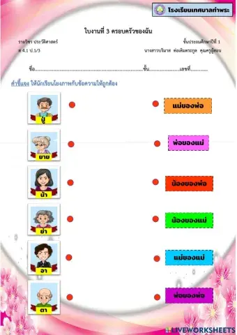 ใบงานที่ 3 ครอบครัวของฉัน วิชา ประวัติ ป.3