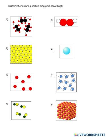 Classify atoms, molecules, elements, and compounds