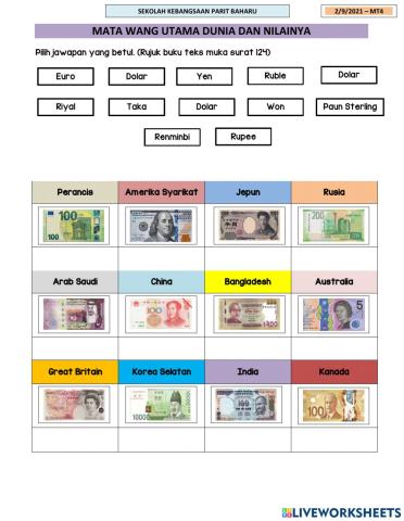 Wang - Mata wang utama dunia dan nilainya