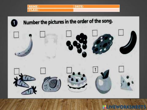 Tommy's in the kitchen - song