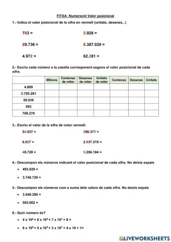 Numeració valor posicional