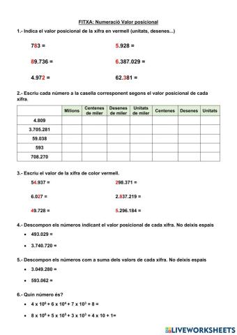 Numeració valor posicional