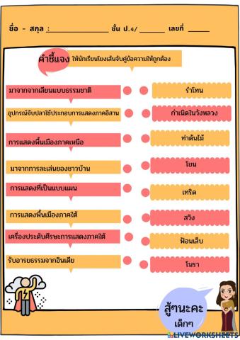 ที่มาของนาฏศิลป์ไทย