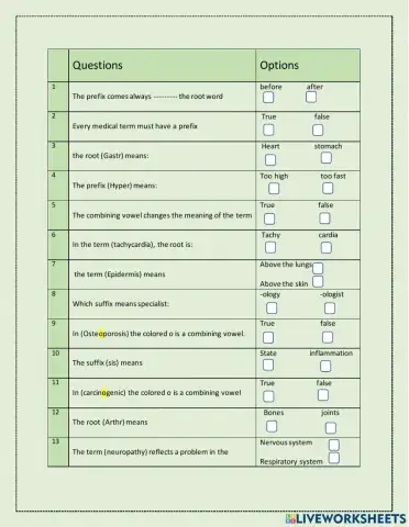 Medical terminology quiz