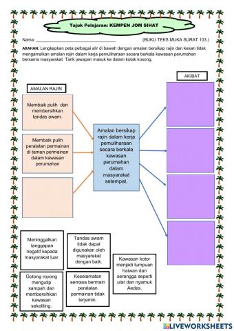 Kerajinan Bersama Kemasyarakatan