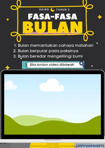 Fasa Bulan dan Buruj