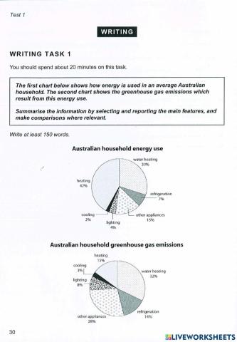 IELTS - Writing Task 1