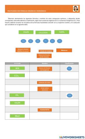 Practicando con moléculas orgánicas e inorgánicas