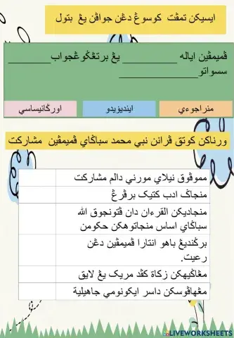 Nabi muhammad pemimpin agung