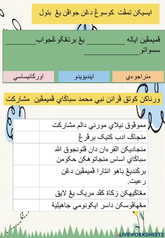 Nabi muhammad pemimpin agung