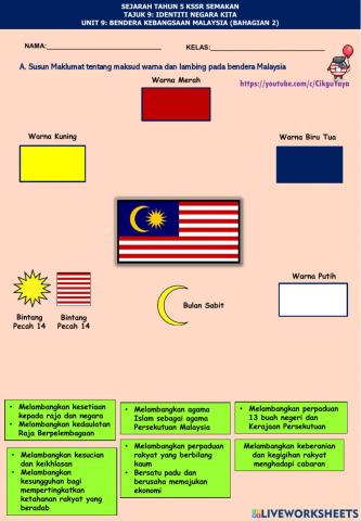 Sejarah bendera kebangsaan 2