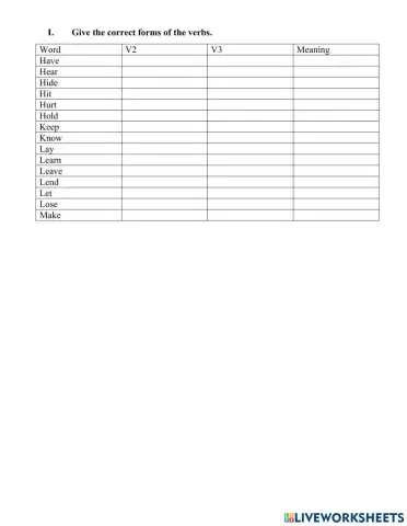 Unit 6: The first university of Vietnam