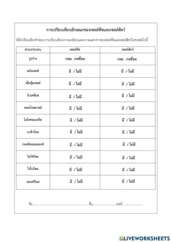 การเปรียบเทียบเซลล์พืชและเซลล์สัตว์