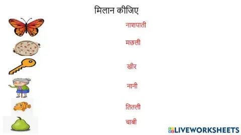 ी की मात्रा