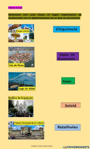 Lugares importantes de Guatemala