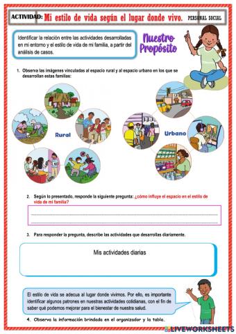 Mi estilo de vida según el lugar donde vivo.