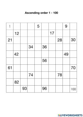 Ascending and Descending 1 - 100 worksheet