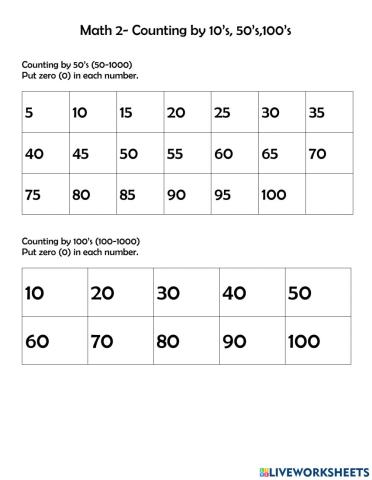 Counting 50s and 100s